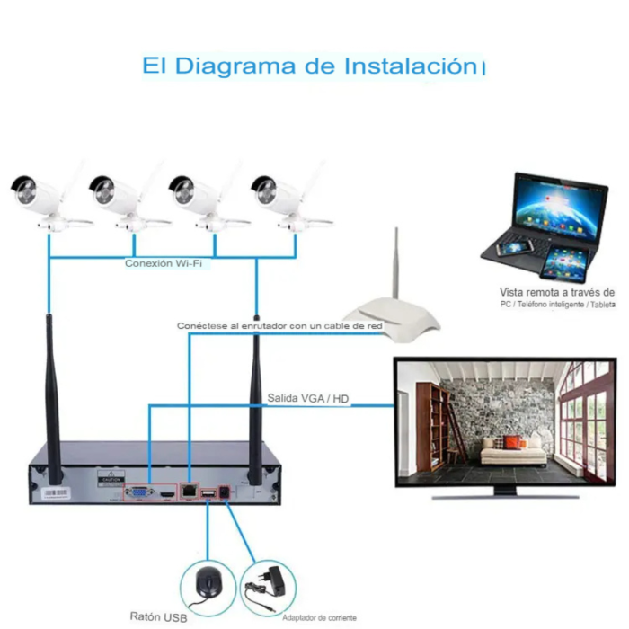 Pack 8 cámaras seguridad visión nocturna